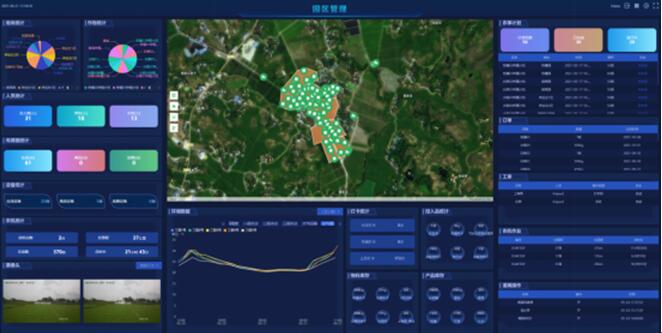 今年推动解决1000余个农民群众反映强烈的突出问题(图1)