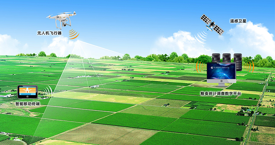 农作物长势遥感监测述评(图1)