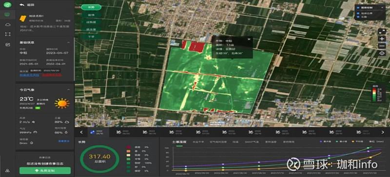 内蒙古自治区人民政府办公厅关于印发全面推进美丽内蒙古建设筑牢我国北方重要生态安全屏障规划纲要（2025—2035年）的通知(图1)