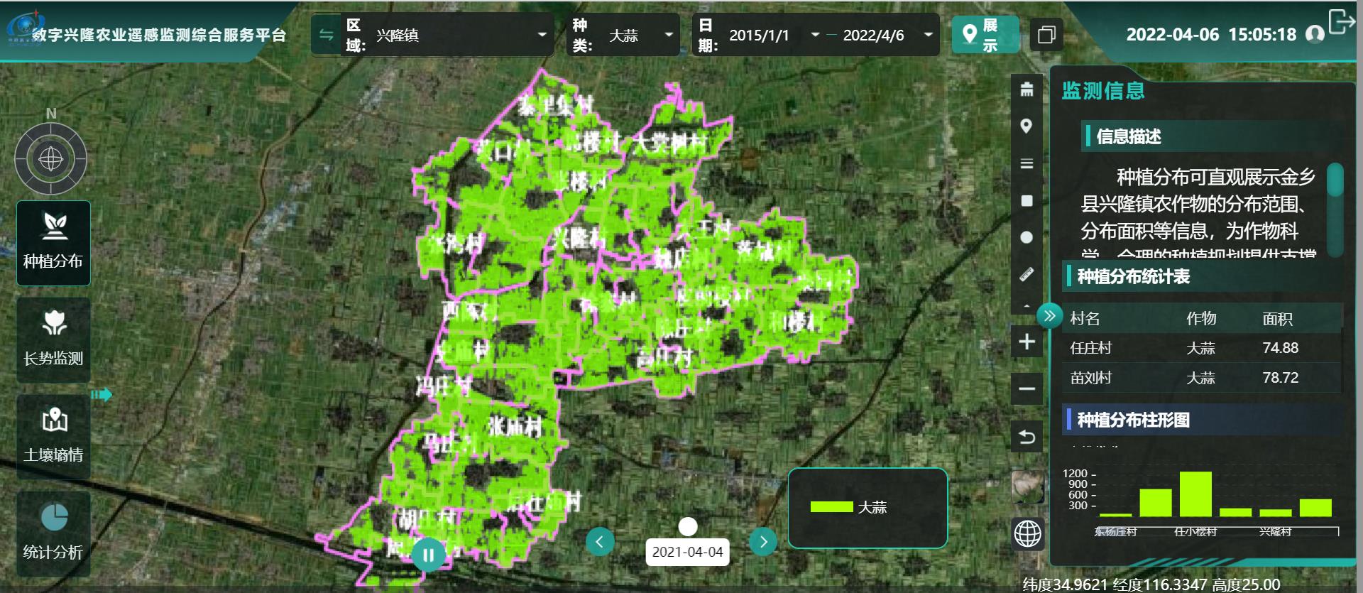 构建以RaaS为主的农业AI智能体(图1)