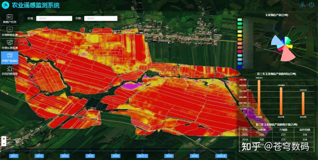 系统治理智慧赋能(图1)