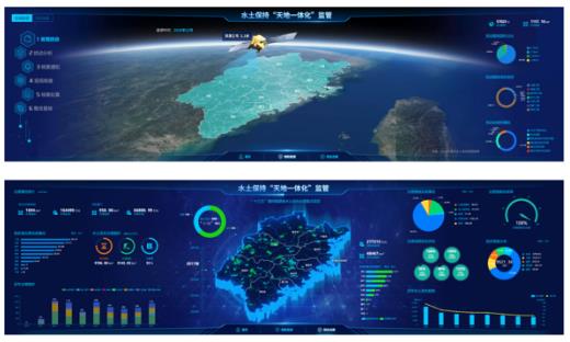 【应用科普】遥感技术在农业产量估测中的应用(图1)