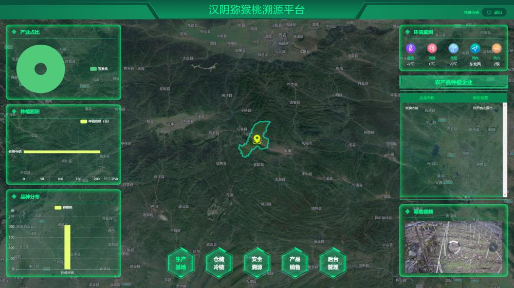 覆盖“空天地”我国建成最大农业气象观测网(图1)