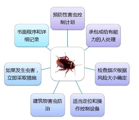 公路数字化案例:甘肃省公路基础设施智能养护数字化决策系统(图1)