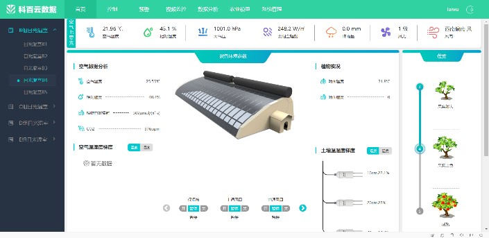 【整治形式主义为基层减负·文山在行动】广南县:探路“靠山吃山”的绿色新吃法(图1)