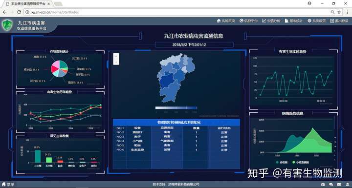 科技赋能“四好农村路”央企担当守护乡村“振兴路”(图1)